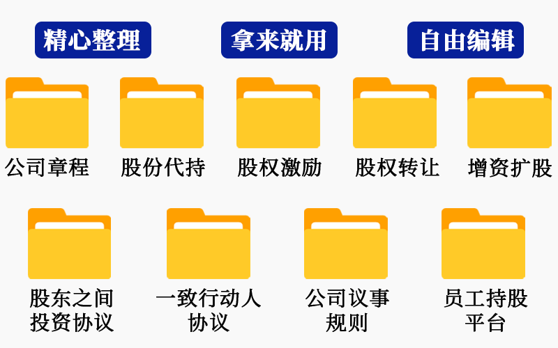 公司必备文书范本库：专家级股权设计与治理文件合集