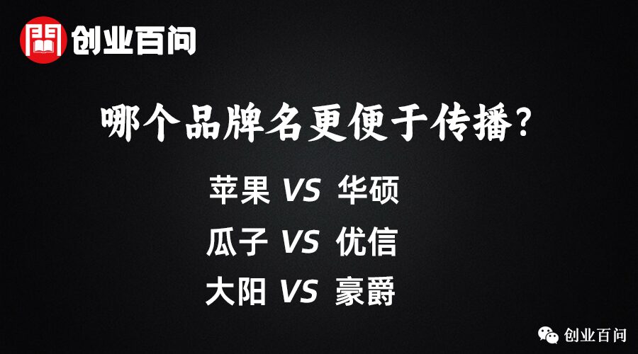 如何给商标取个好名字？-图片1