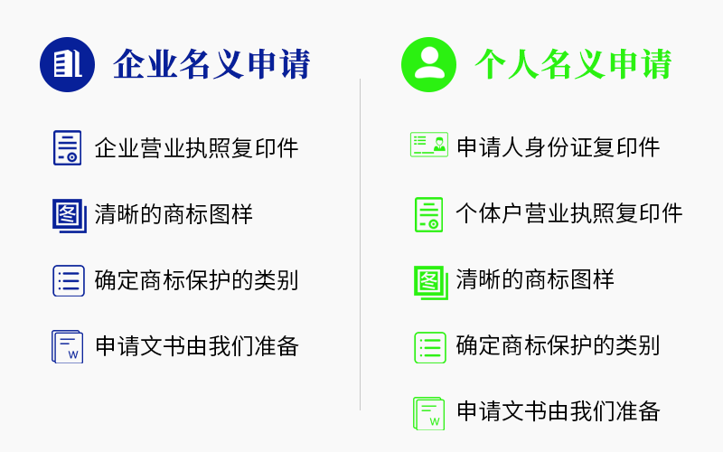 商标注册申请-图片1