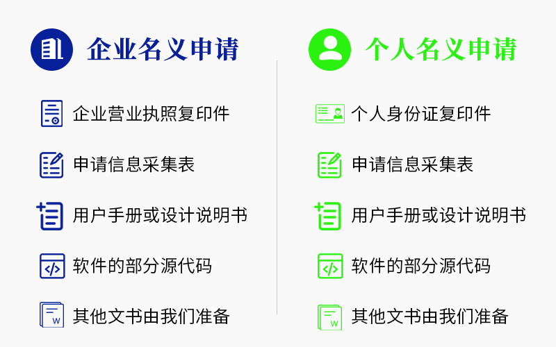 软件著作权登记-图片1